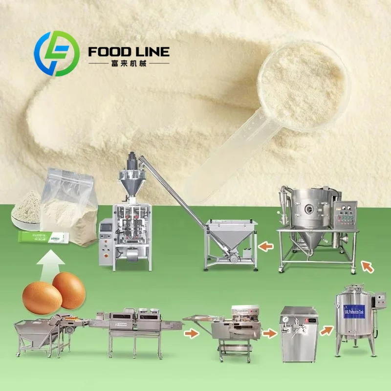 Food Snacks With Protein - Complete machineproductielijn voor eiwitpoeder, volautomatische snackvoedselmachines,