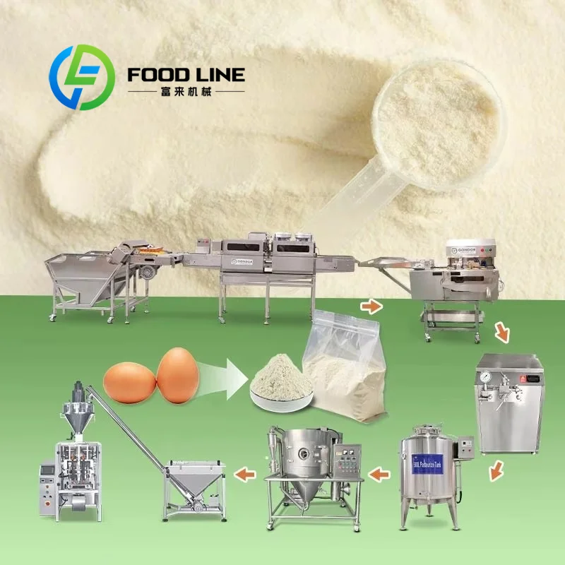Food Snacks With Protein - Whey Protein Spray Drying Tower Apparatuur