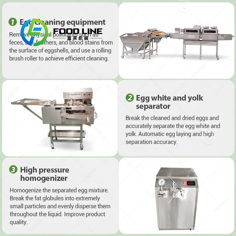 Complete machineproductielijn  - Food Snacks With Protein recensie en prijs