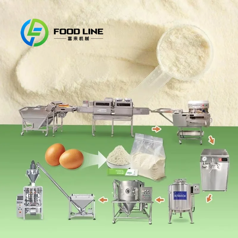Volledig automatische producti - Food Snacks With Protein recensie en prijs