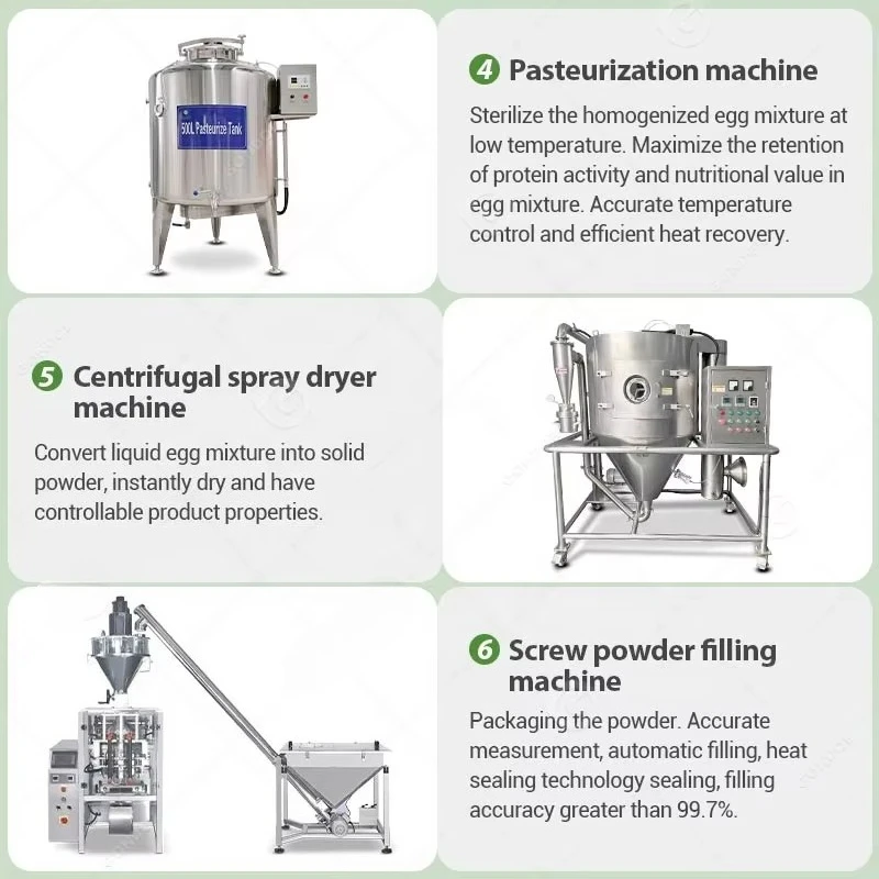 Grote productielijn voor eiwit - Food Snacks With Protein recensie en prijs