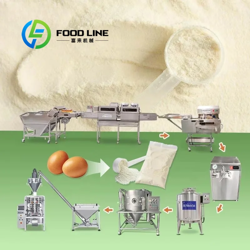WPC-machine productielijn voor - Food Snacks With Protein recensie en prijs
