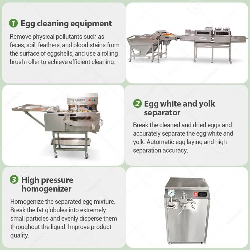 WPC-machine productielijn voor - Food Snacks With Protein recensie en prijs