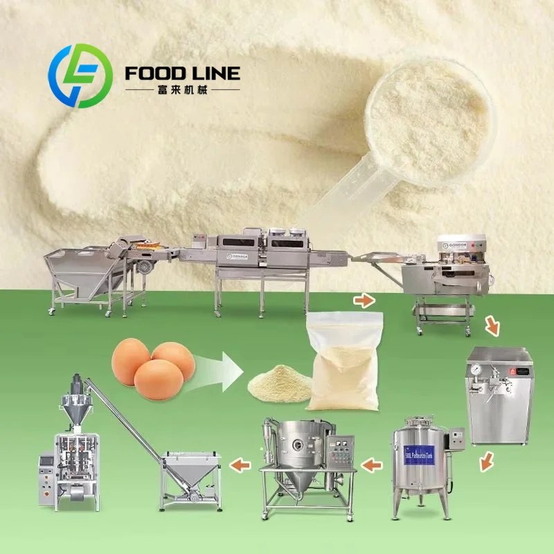 Machine voor het maken van bio - Food Snacks With Protein recensie en prijs
