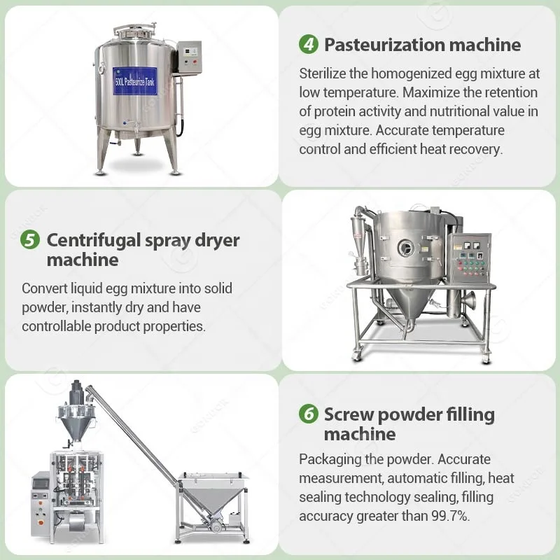 Machine voor het maken van bio - Food Snacks With Protein recensie en prijs